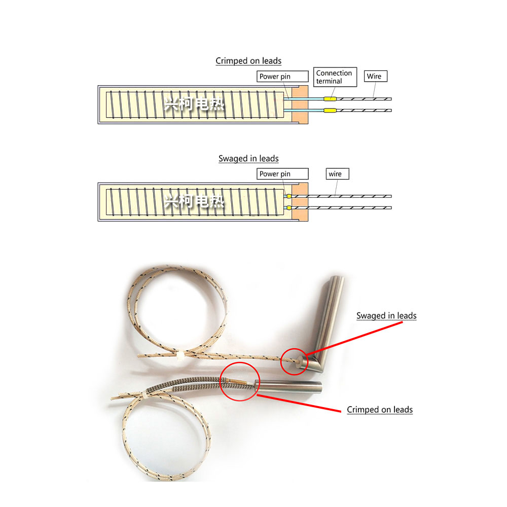 Cartridge Heater: Inner Lead vs Outer Lead — Differences and Selection Guide